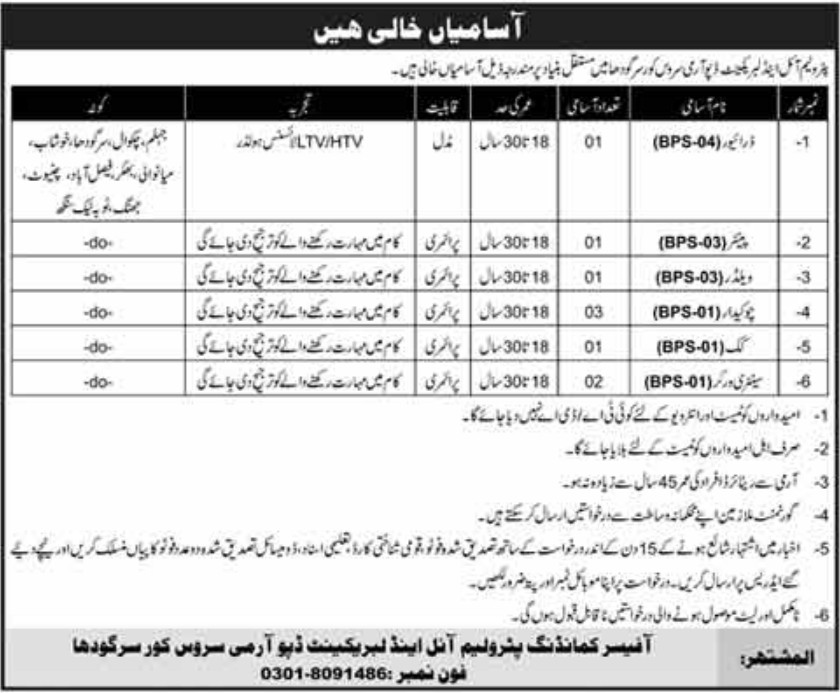 Petroleum Oil and Lubricant Depot Govt Jobs 2021